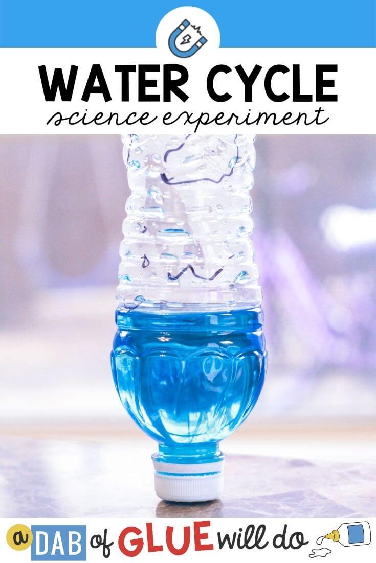 Image for Water Cycle in a Bottle Science Experiment